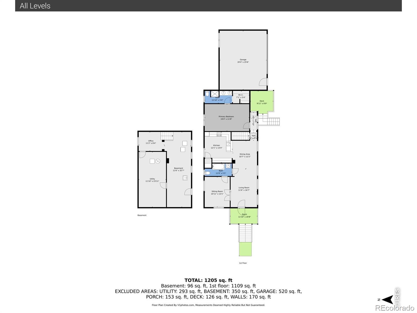 Real Estate Photo