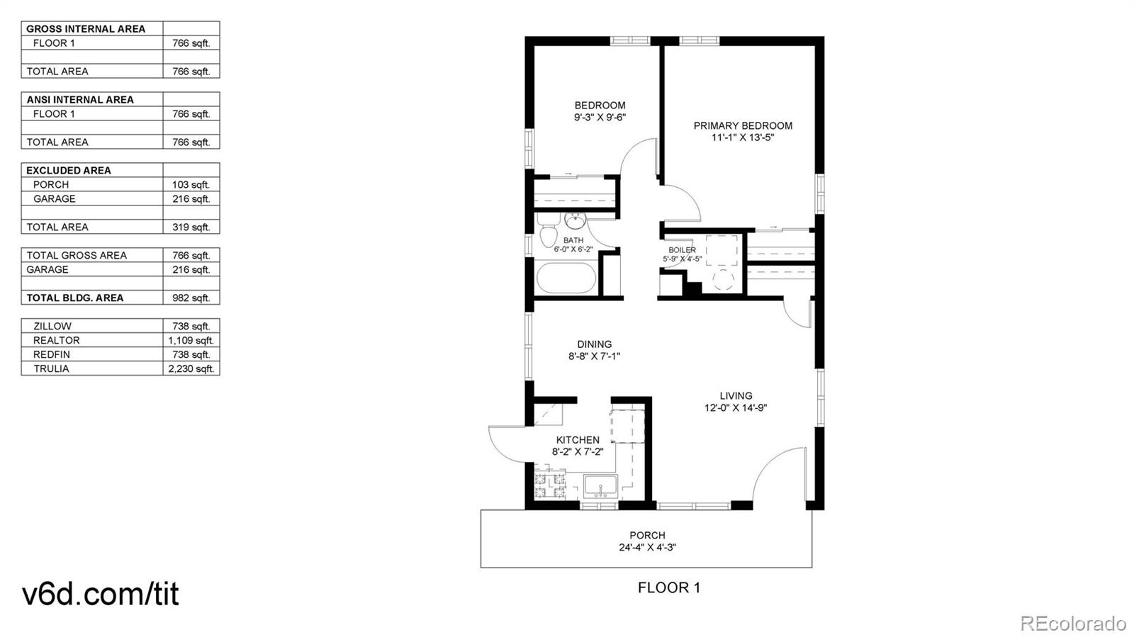 Real Estate Photo