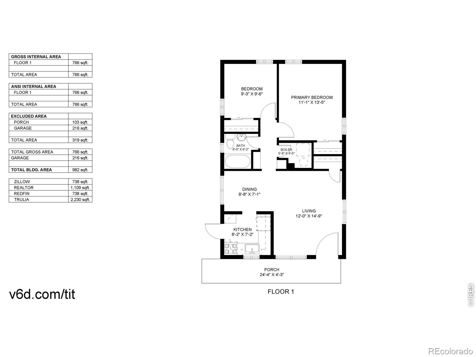 Real Estate Photo