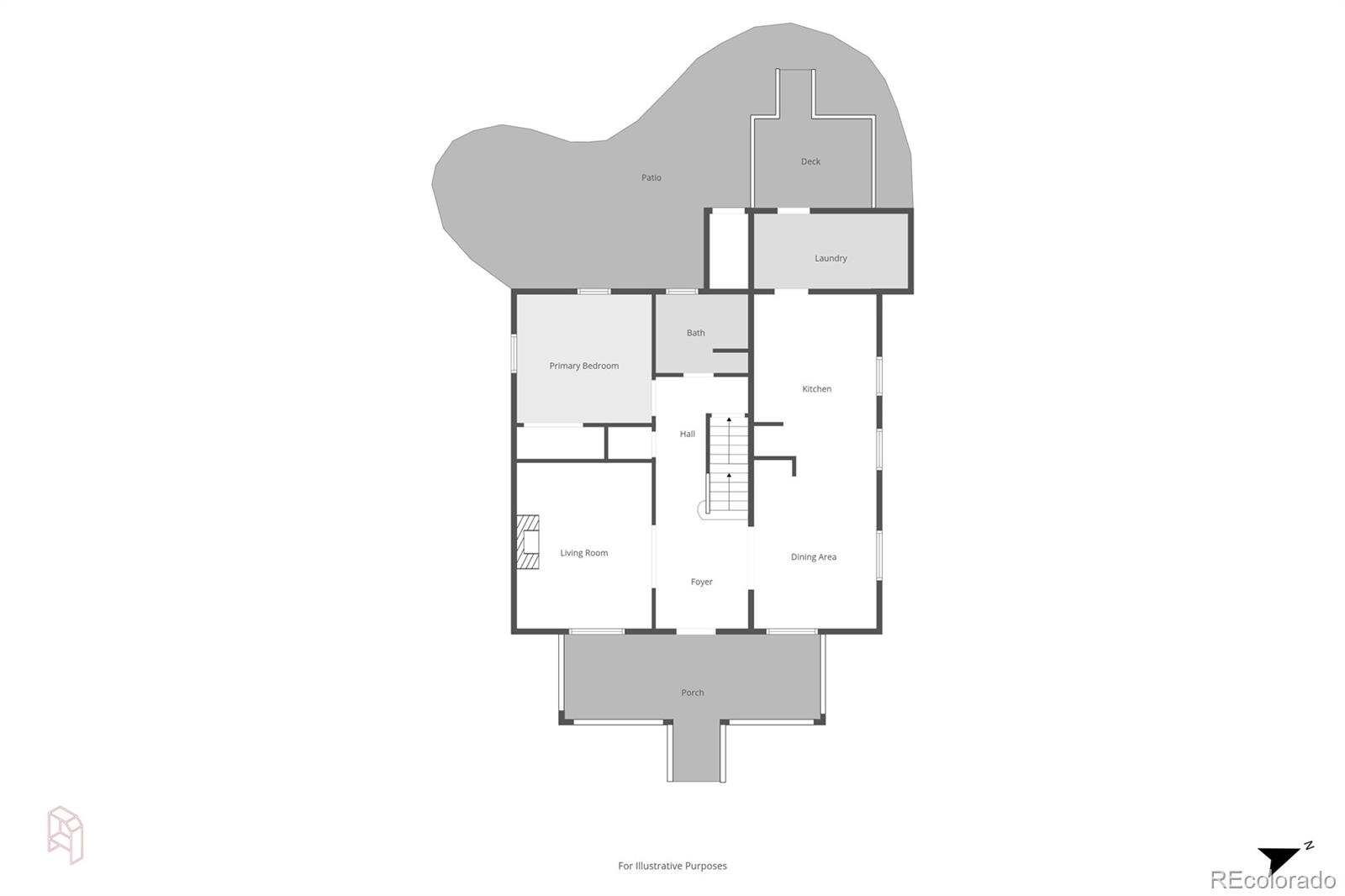 Real Estate Photo