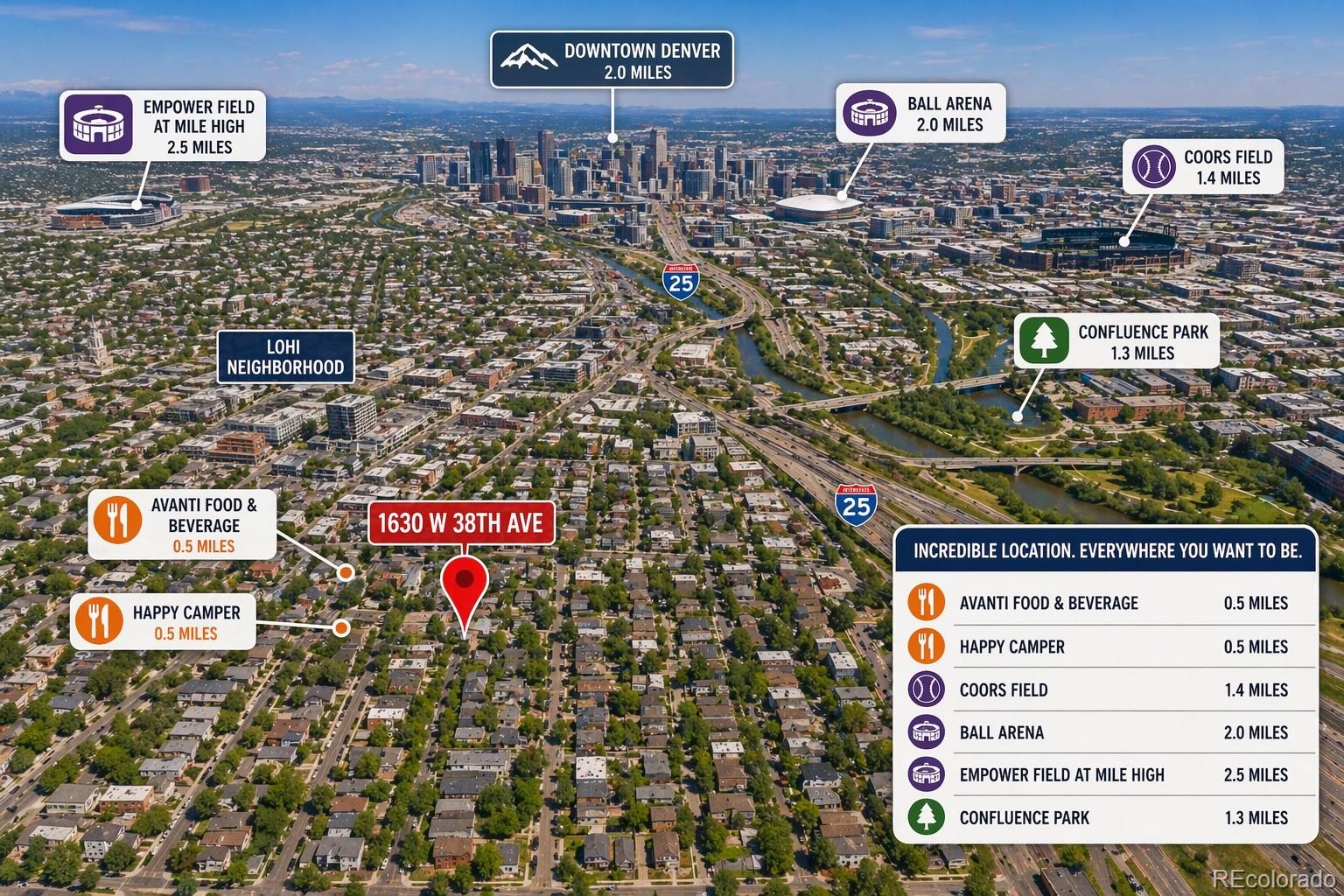 Real Estate Photo